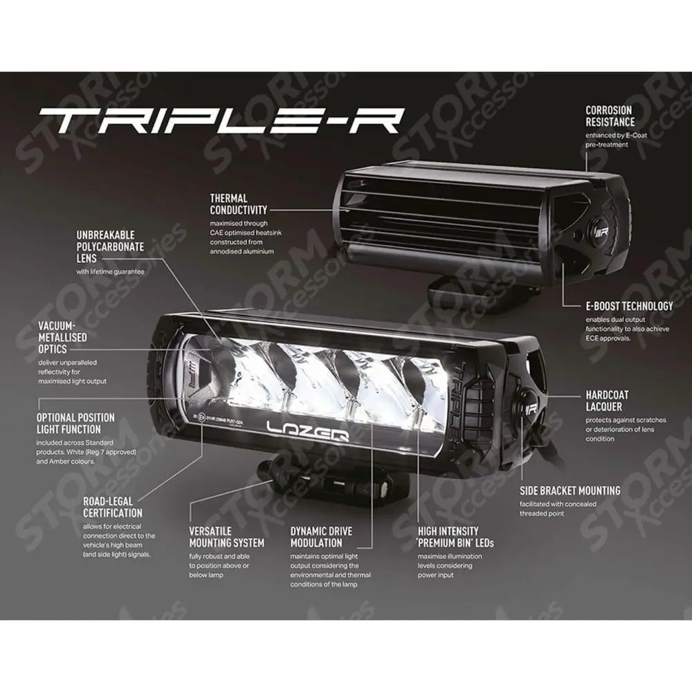 Ford Ranger Raptor (2023+) Lazer Light Grille Kit - Triple-R 850 Elite