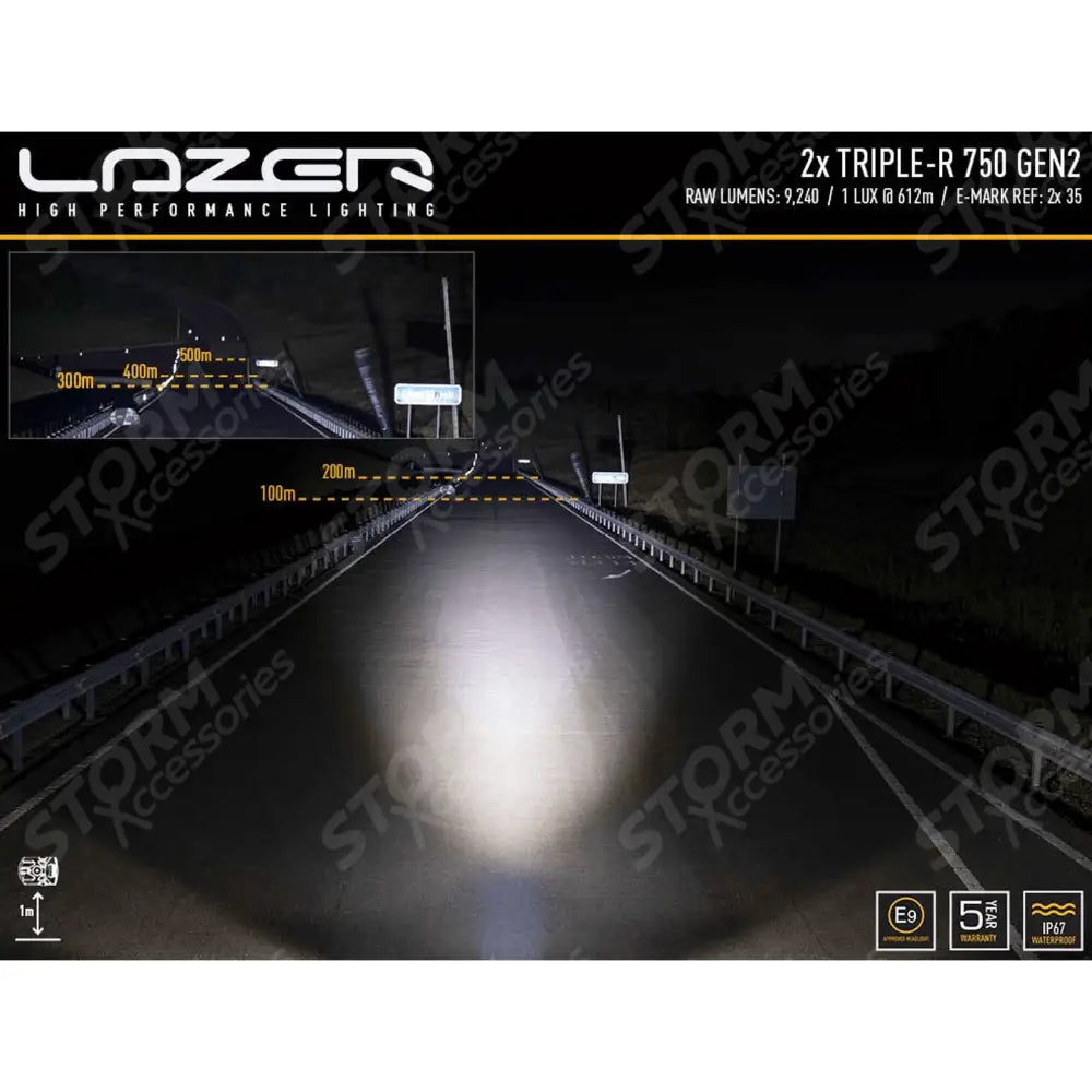 Ineos Grenadier 2022+ Lazer Grille Kit Triple- R 750