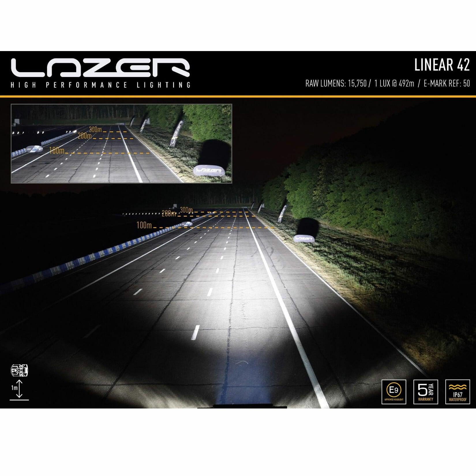 LANDROVER DEFENDER L663 2020 ON - LAZER LIGHTS ROOF MOUNT KIT - LINEAR 42 - Storm Xccessories2