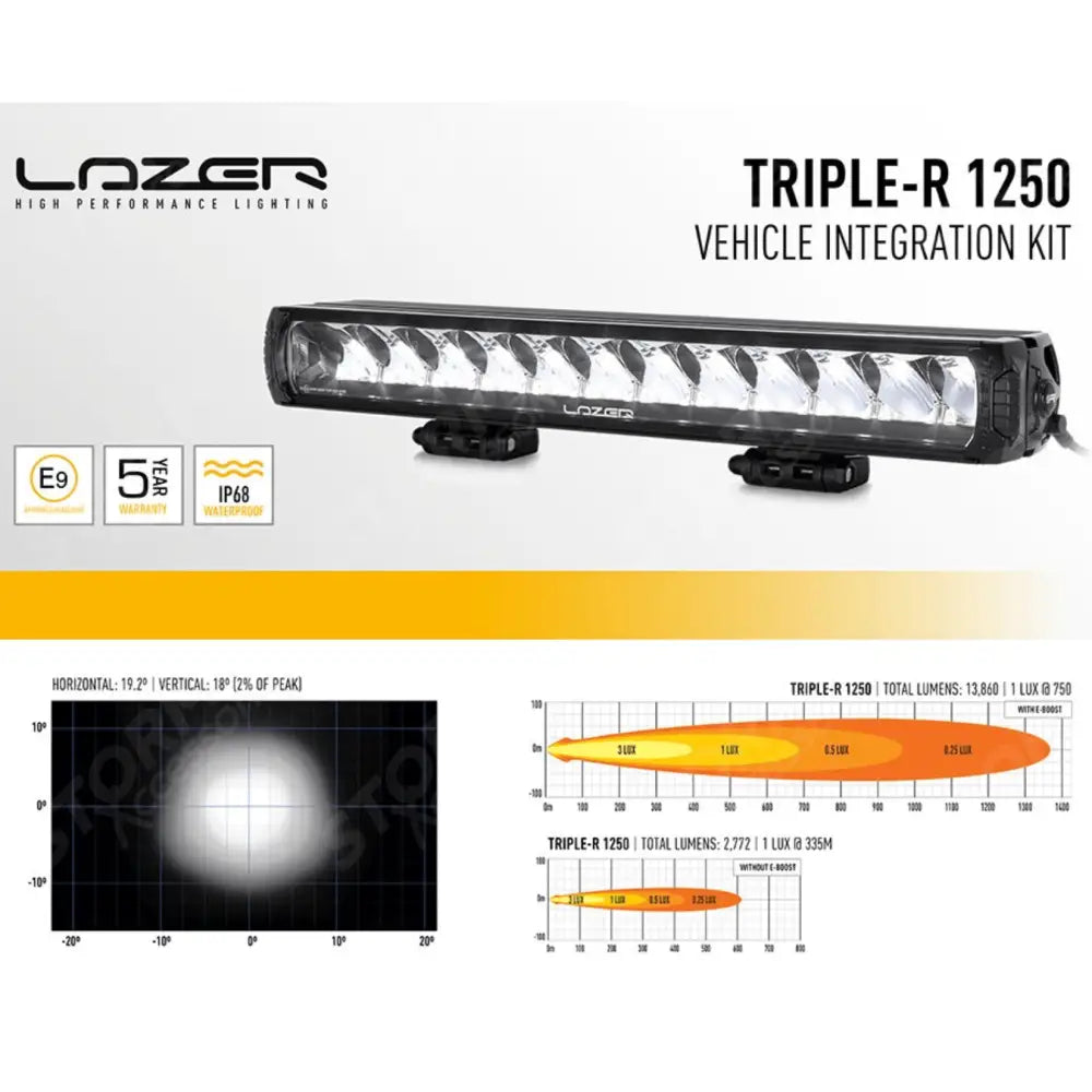 Lazer Light Grille Kit Triple-R 1250 With Side Lights For Ford Ranger Wildtrak 2023+
