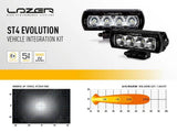 Lazer Light Grille Mount St4 Evo For Ford Transit Mk8 2015-2019