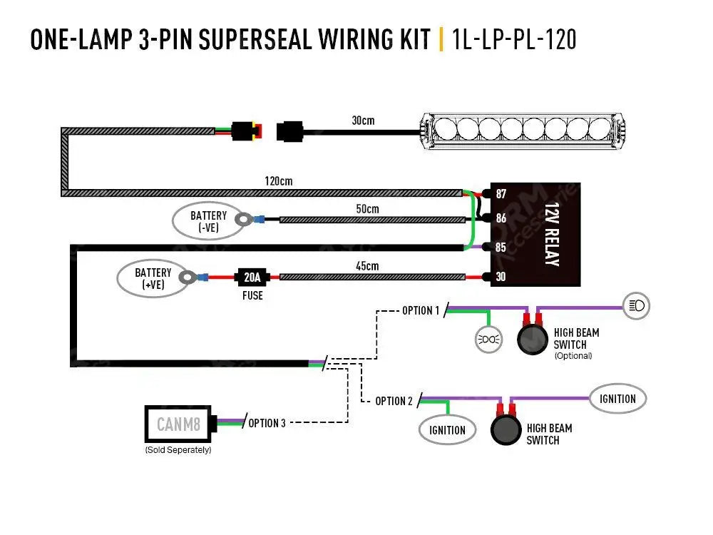 Lazer Lights - Wiring Kit - Single Lamp - 3 Pin Super Seal