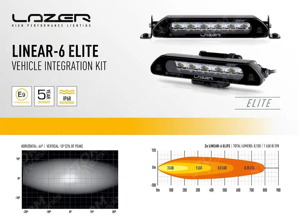 Light Grille Kit Elite For Vw Id Buzz Lazer
