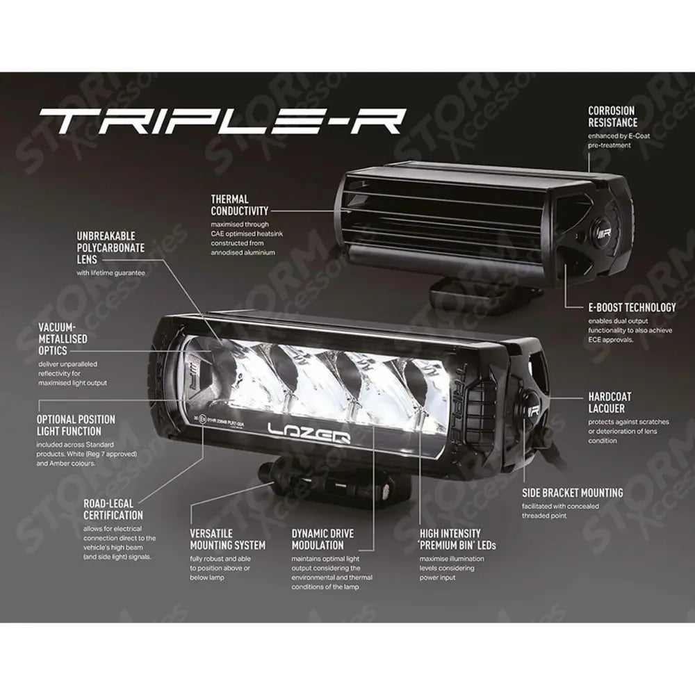 Light Grille Kit Triple-R 850 Elite For Ford Ranger Raptor (2023+) Lazer