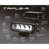 Light Grille Kit Triple-R 850 Elite For Ford Ranger Raptor (2023+) Lazer