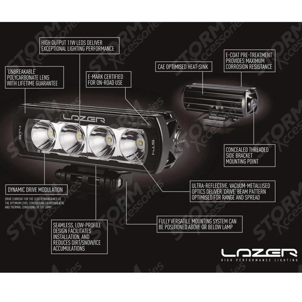 Man GTE 2017 - 2025 Lazer Grille Kit With St4 Evolution