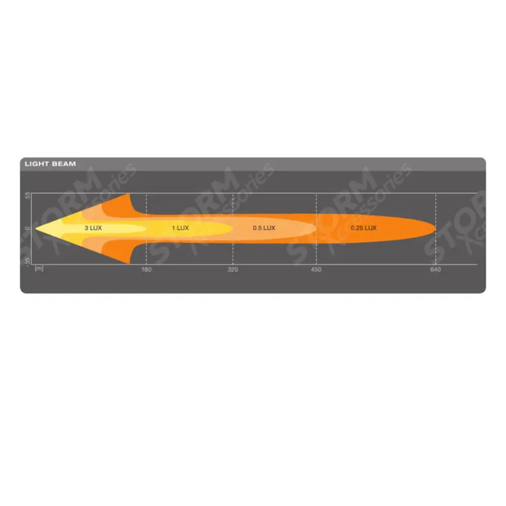 Osram Ledriving Lightbar Fx250-cb - Driving Light Bar