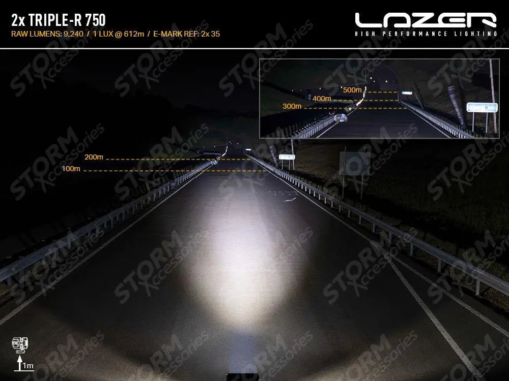 Renault Trafic 2023+ Lazer Grille Kit Triple-R 750