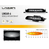 Vw Id Buzz Lazer Light Grille Kit