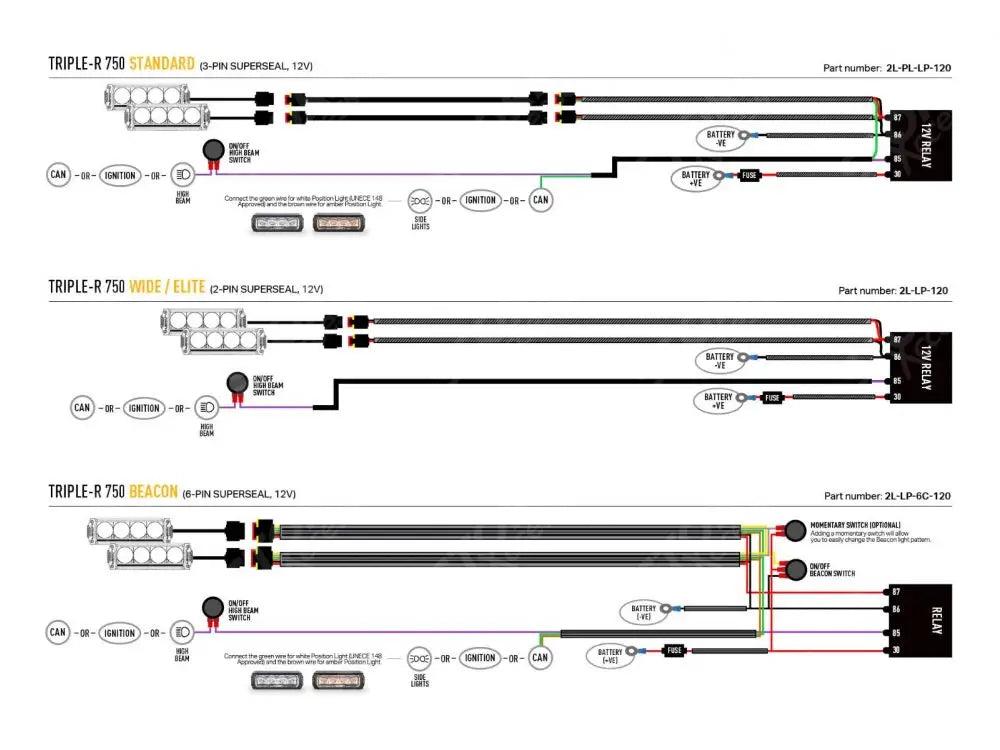 Ford Ranger Platinum (2023+) Lazer Light Grille Kit