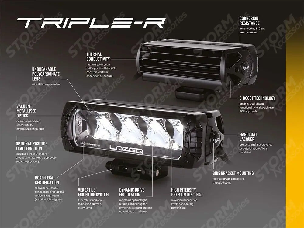 Ford Ranger Platinum (2023+) Lazer Light Grille Kit