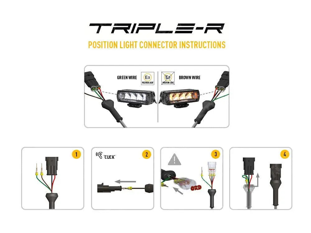 Ineos Grenadier 2022+ Lazer Grille Kit Triple-r 750 Elite