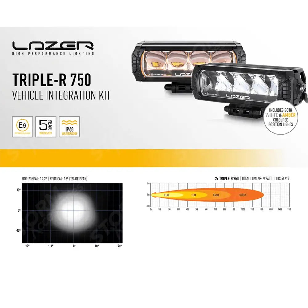 Ineos Grenadier 2022+ Lazer Grille Kit Triple- R 750 With Side Lights
