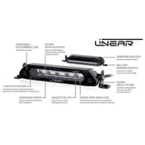 Isuzu D-max 2025+ Lazer Light Grille Kit For Linear 6 Elite+