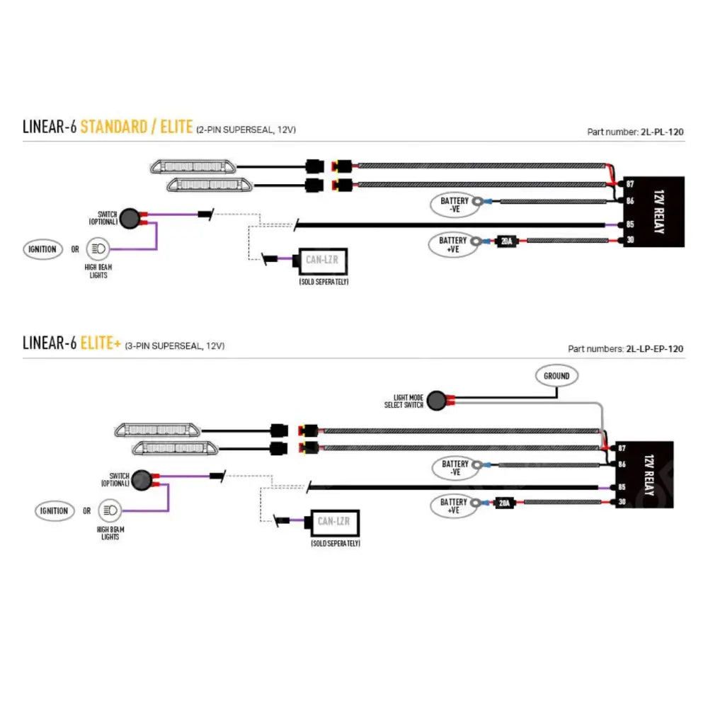 Isuzu D-max 2025+ Lazer Light Grille Kit For Linear 6 Elite+