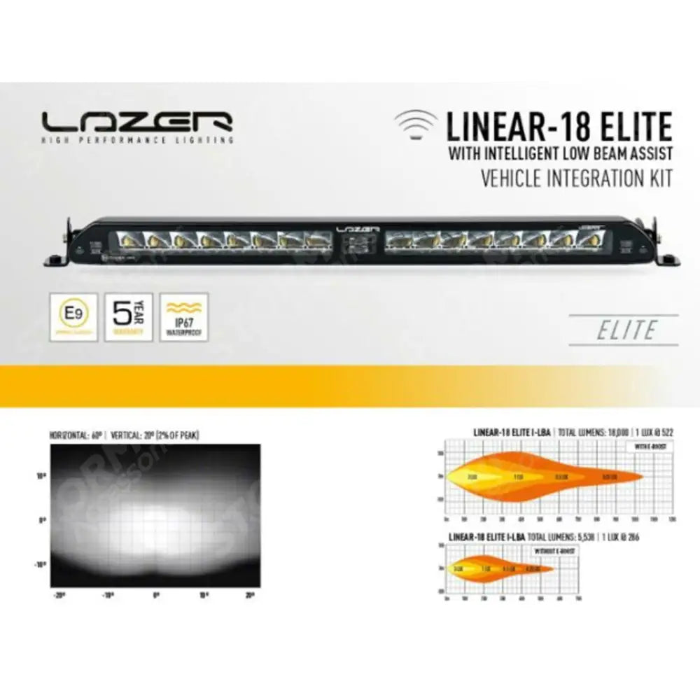 Landrover Defender L663 2020 On - Lazer Grill Light Kit - L18 Elite With Low Beam Assist