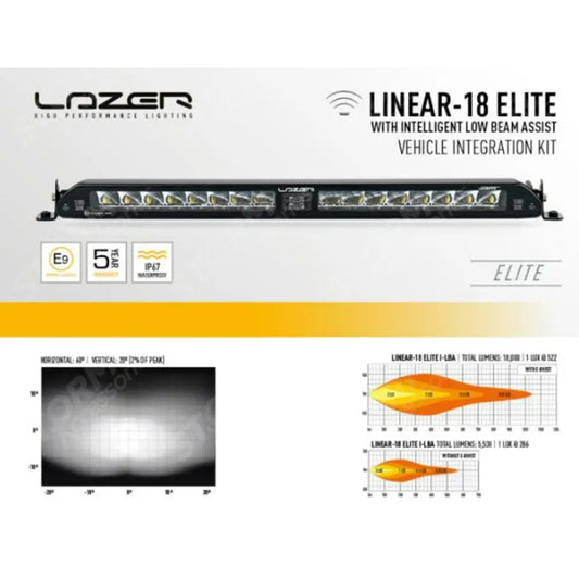 Landrover Defender L663 2020 On - Lazer Grill Light Kit - L18 Elite With Low Beam Assist