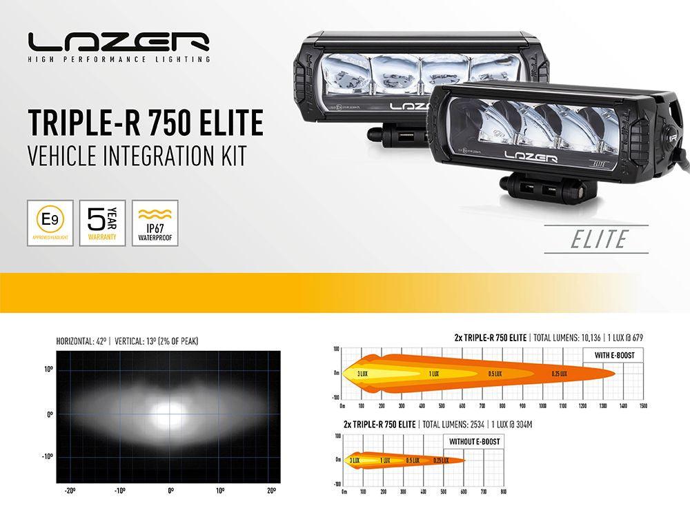 Landrover Defender L663 2020 On - Lazer Light Grille Kit - 2x Triple-r 750 Elite