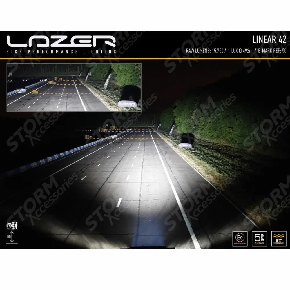 Landrover Defender L663 2020 On - Lazer Lights Roof Mount Kit - Linear 42