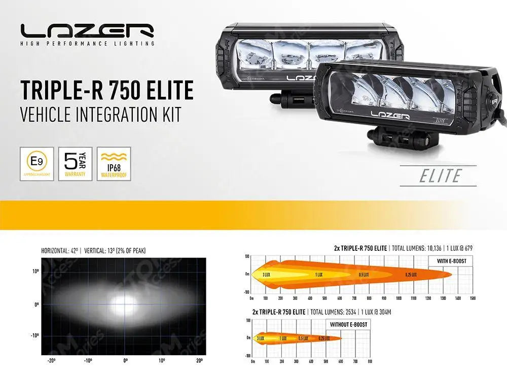 Lazer Grill Light Kit With Triple-r 750 Elite For Vw Crafter 2017 On