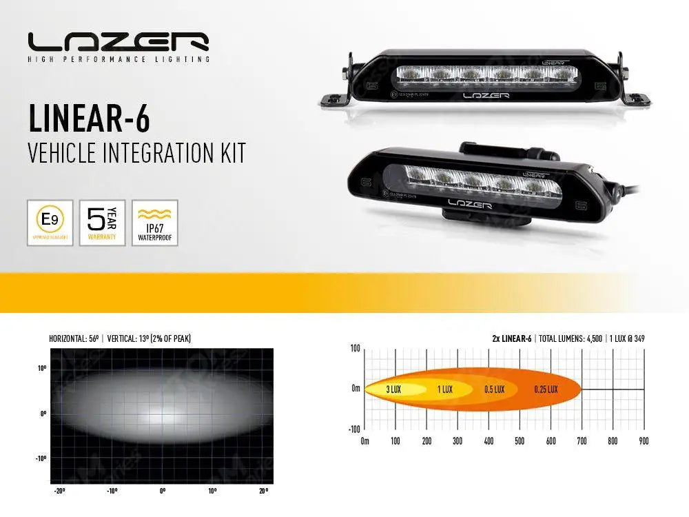 Lazer Lamps Grille Kit 2x Linear 6 Elite For Volkswagen Transporter T7 2020+