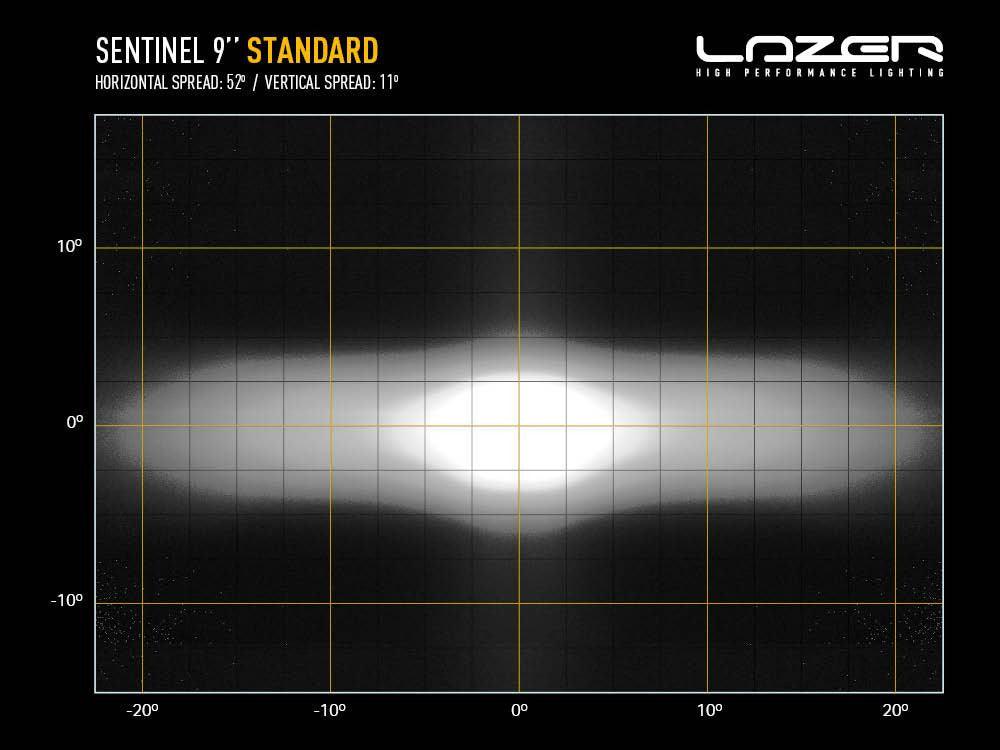LAZER LAMPS SENTINAL 9" SPOT LIGHT – STD - Storm Xccessories2