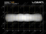 Lazer Lamps Sentinel 7" Spot Light - Elite