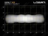 Lazer Lamps Sentinel 7" Spot Light - Elite