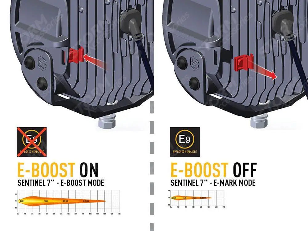 Lazer Lamps Sentinel 7" Spot Light - Standard