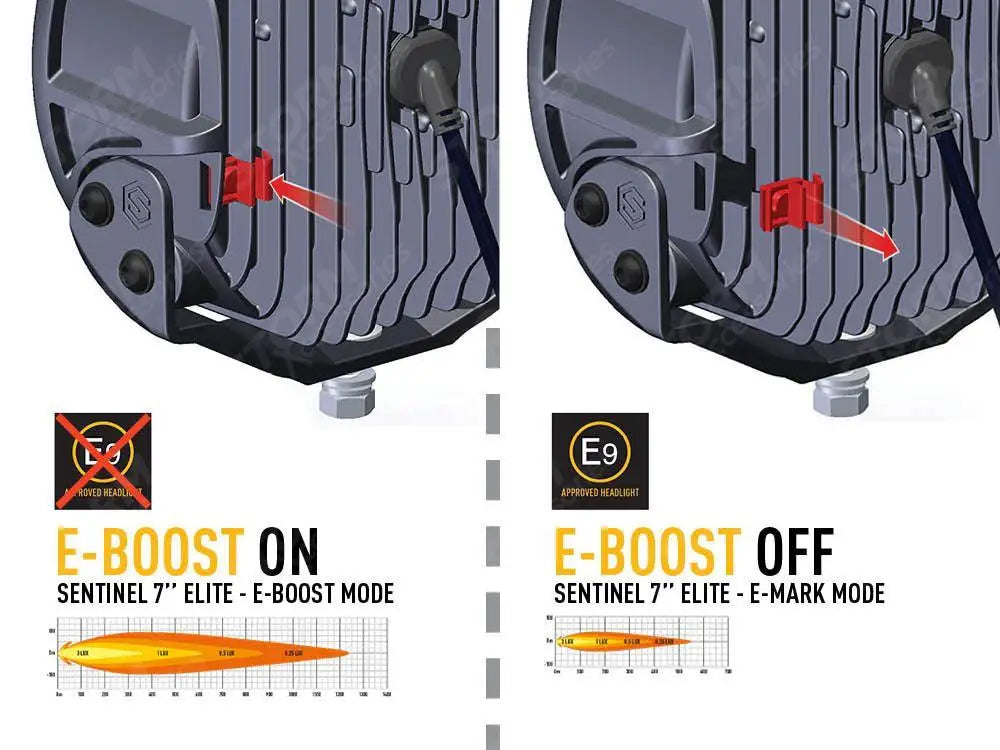 Lazer Lamps Sentinel 9" Spot Light - Elite