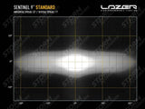 Lazer Lamps Sentinel 9" Spot Light - Std