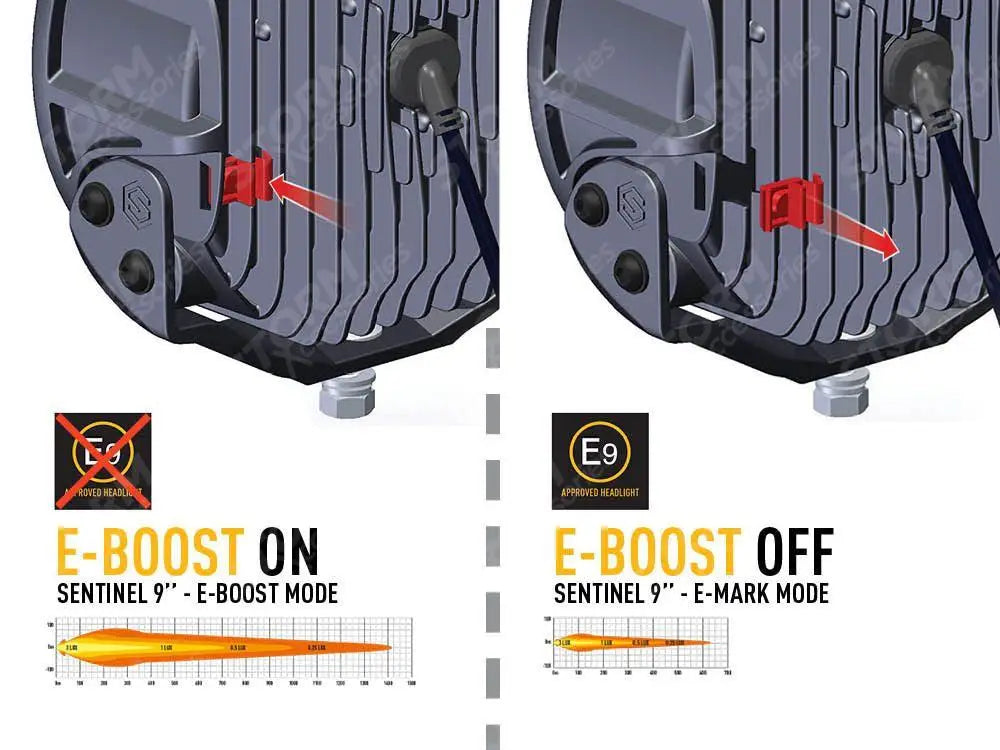 Lazer Lamps Sentinel 9" Spot Light - Std