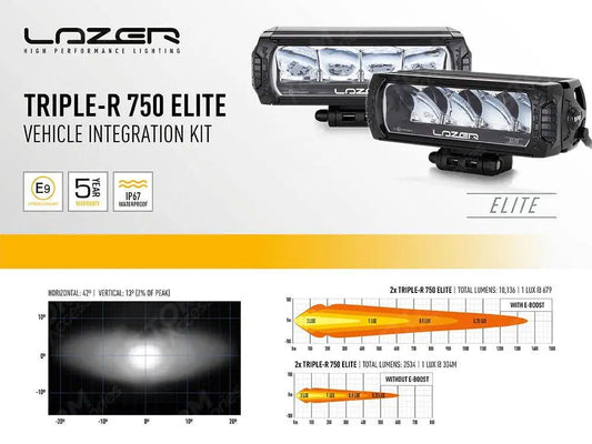 Lazer Light Grille Kit - 2x Triple-r 750 Elite For Landrover Defender L663 2020 On