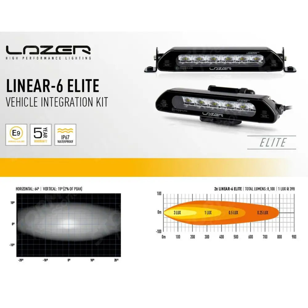 Lazer Light Grille Kit For Vw Id Buzz