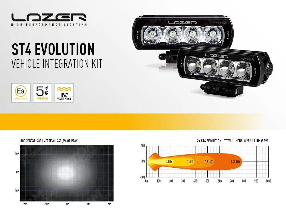 Lazer Light Grille Mount St4 Evo For Ford Transit Mk8 2015-2019