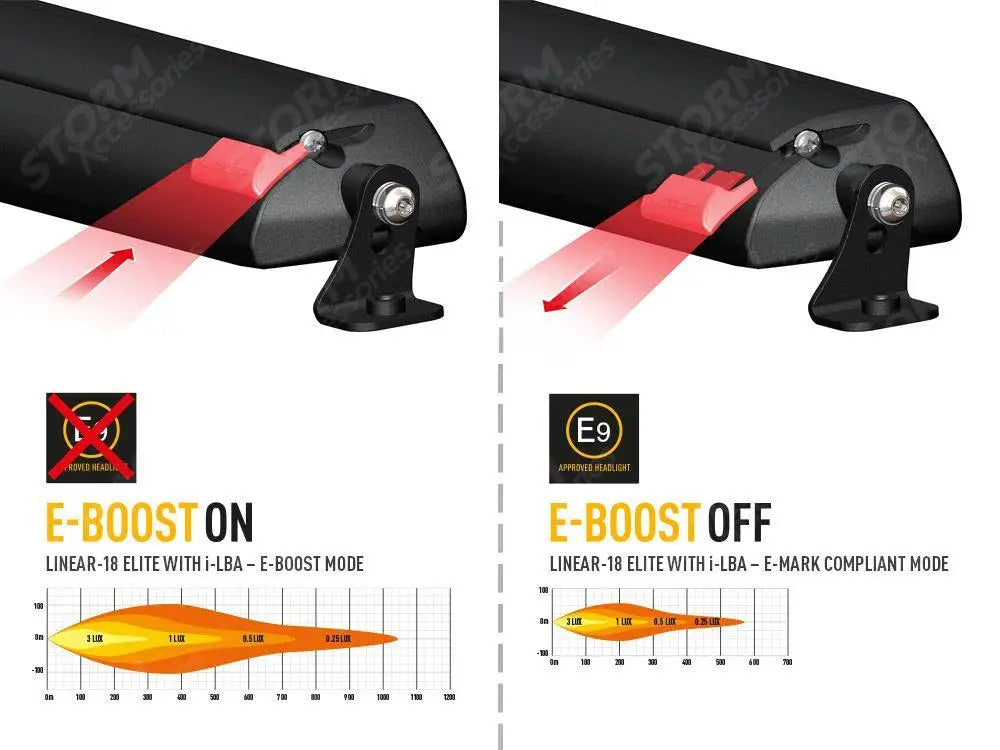 Lazer Lights - Linear-18 Elite 21" Light Bar - With Intelli Low Beam Assist