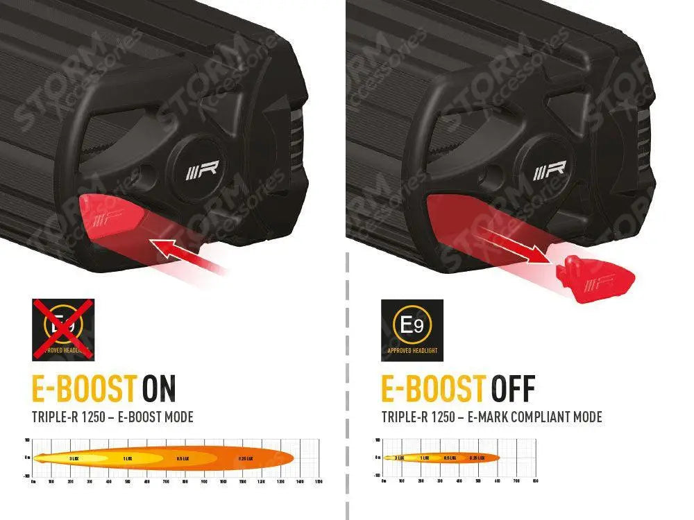 Lazer Lights - Triple-r 1250 Gen 2 23" Light Bar - With Pos Light