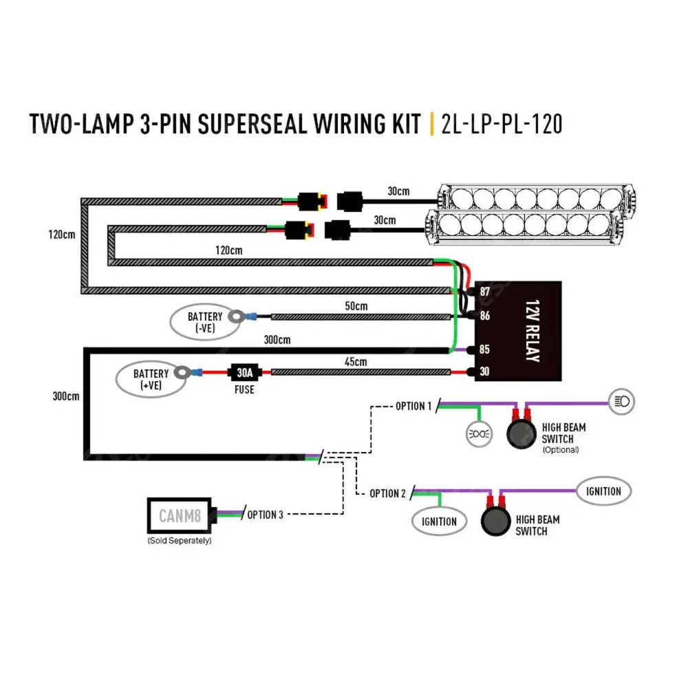 Lazer Lights Two-lamp Wiring Kit (3-pin, Superseal, 12v)