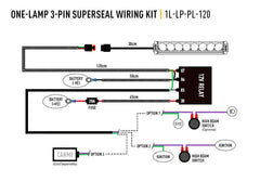 LAZER LIGHTS - WIRING KIT - SINGLE LAMP - 3 PIN SUPER SEAL - Storm Xccessories