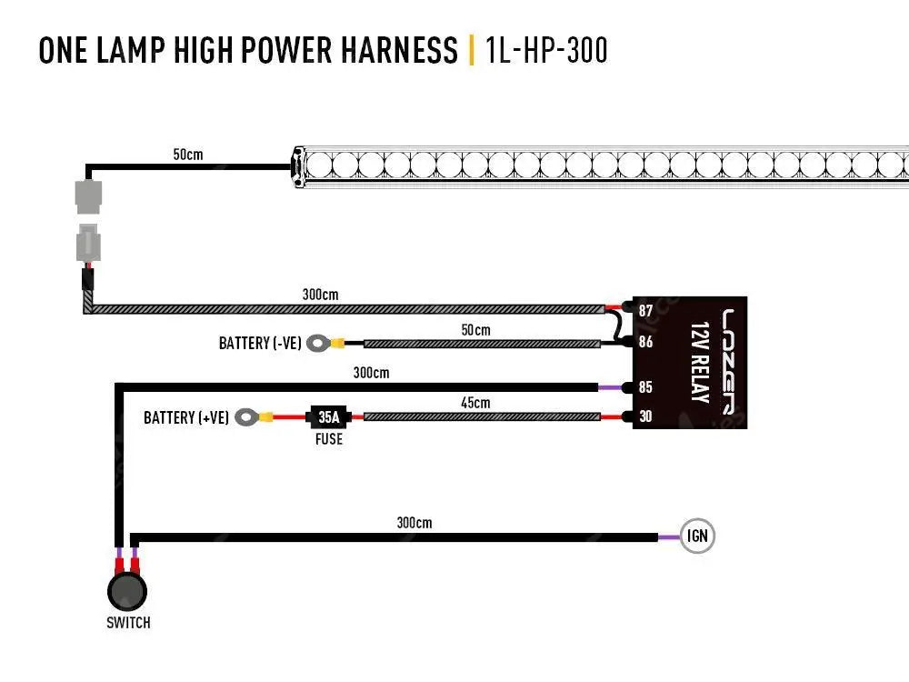 Lazer Lights - Wiring Kit - Single Lamp - High Power
