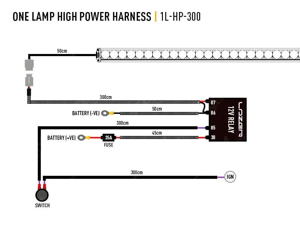Lazer Lights - Wiring Kit - Single Lamp - High Power