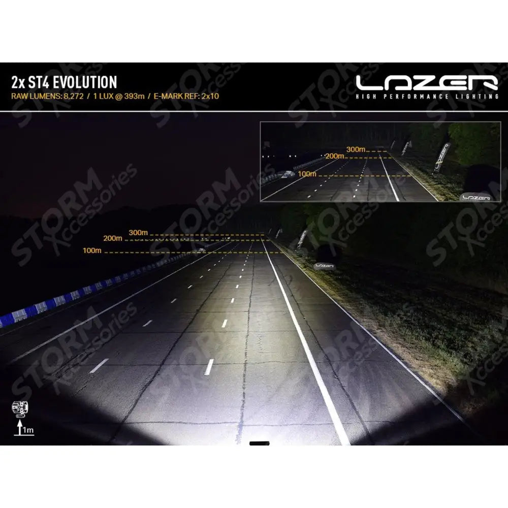 Man GTE 2017 - 2025 Lazer Grille Kit With St4 Evolution