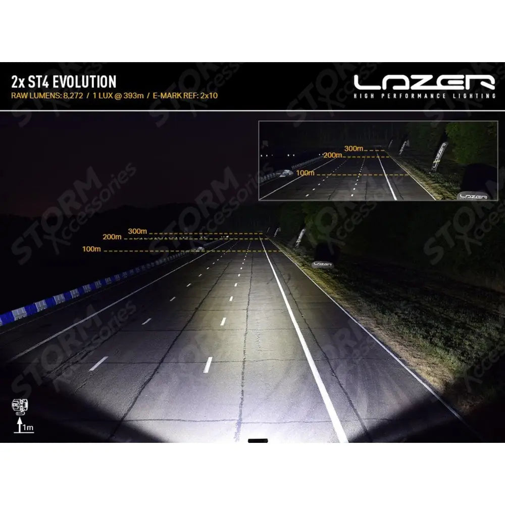 Man TGE 2017 - 2025 Lazer Grille Kit With St4 Evolution