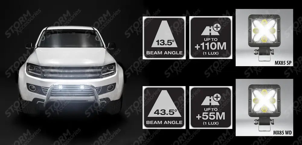 Osram Ledriving Cube Mx85-wd - Working Led Spot Light - Lightbar - 55m Vision - 85mm