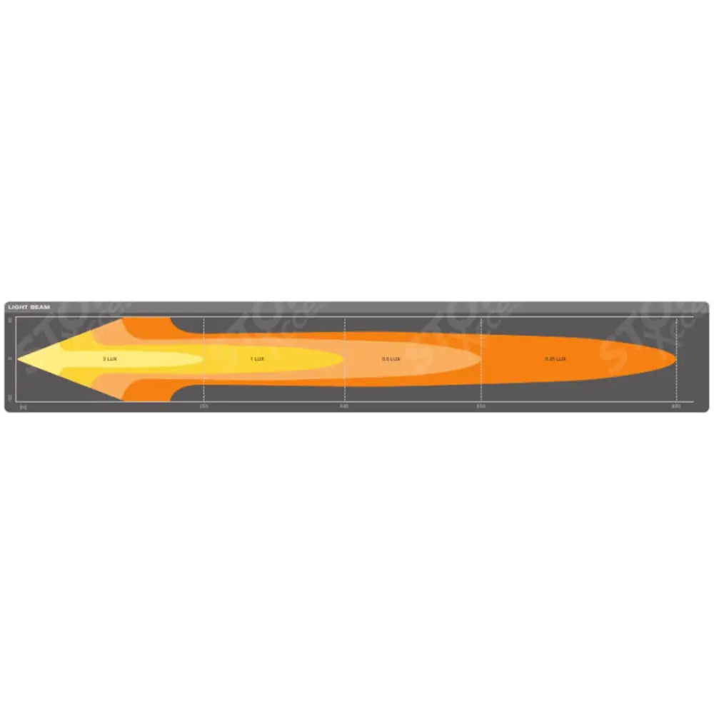 Osram Ledriving Lightbar Fx500-cb - Driving Light Bar - 655mm