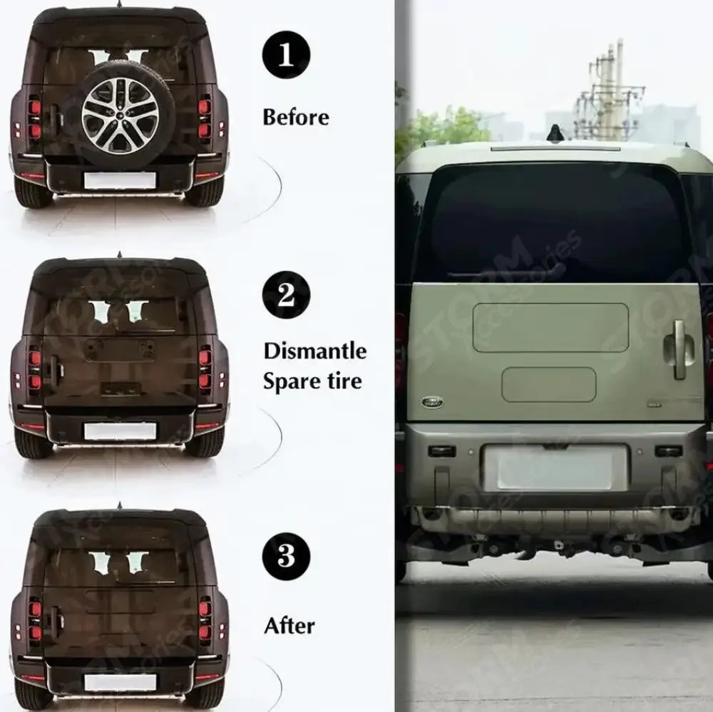 Spare Wheel Cover Removal Plate Colour Coded For Land Rover Defender L663 90 /110 / 130 2020 On