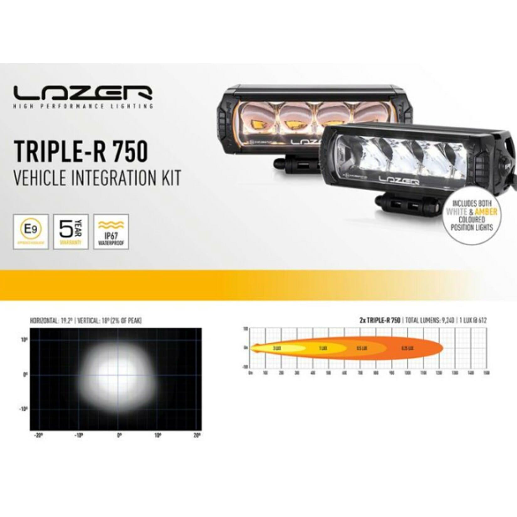 Toyota Hilux 2021 On - Invincible X - Lazer Light Grille Kit Triple-r 750 Standard