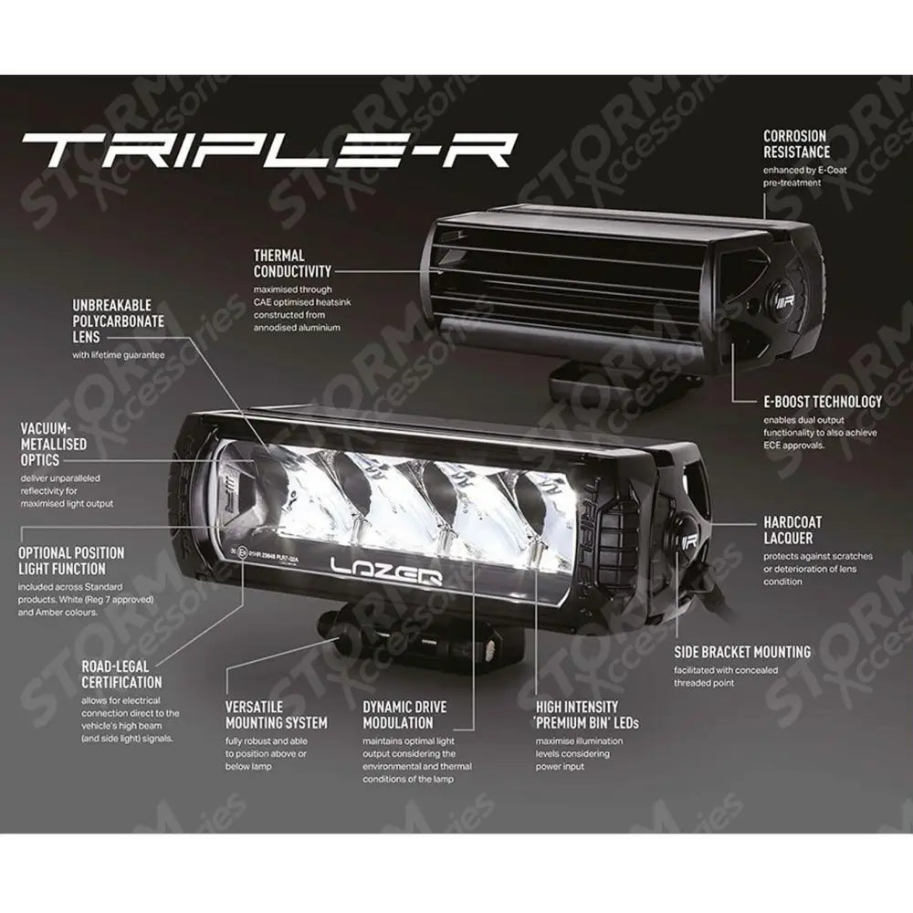 Toyota Hilux Gr Sport (2023-2024) Lazer Light Grille Kit Elite