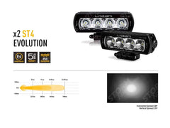 Toyota Land Cruiser 250 (2024+) Grille Kit For ST4 Evolution