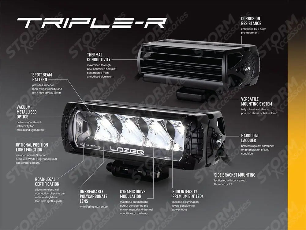 Volkswagen Transporter T6.1 2019 - 2024 - Lazer Light Grill Mount Kit - Triple-r 750 Elite